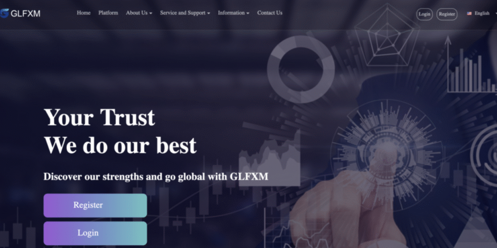 Glfxmglobal