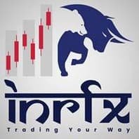 Inrfx