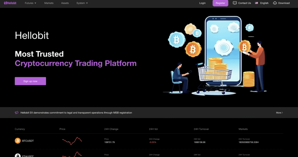 Hellobit8